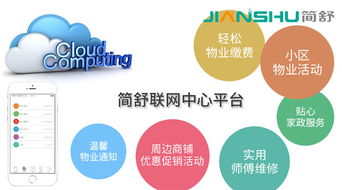 金安科技簡舒小區(qū)聯(lián)網(wǎng)報警中心系統(tǒng)解決方案